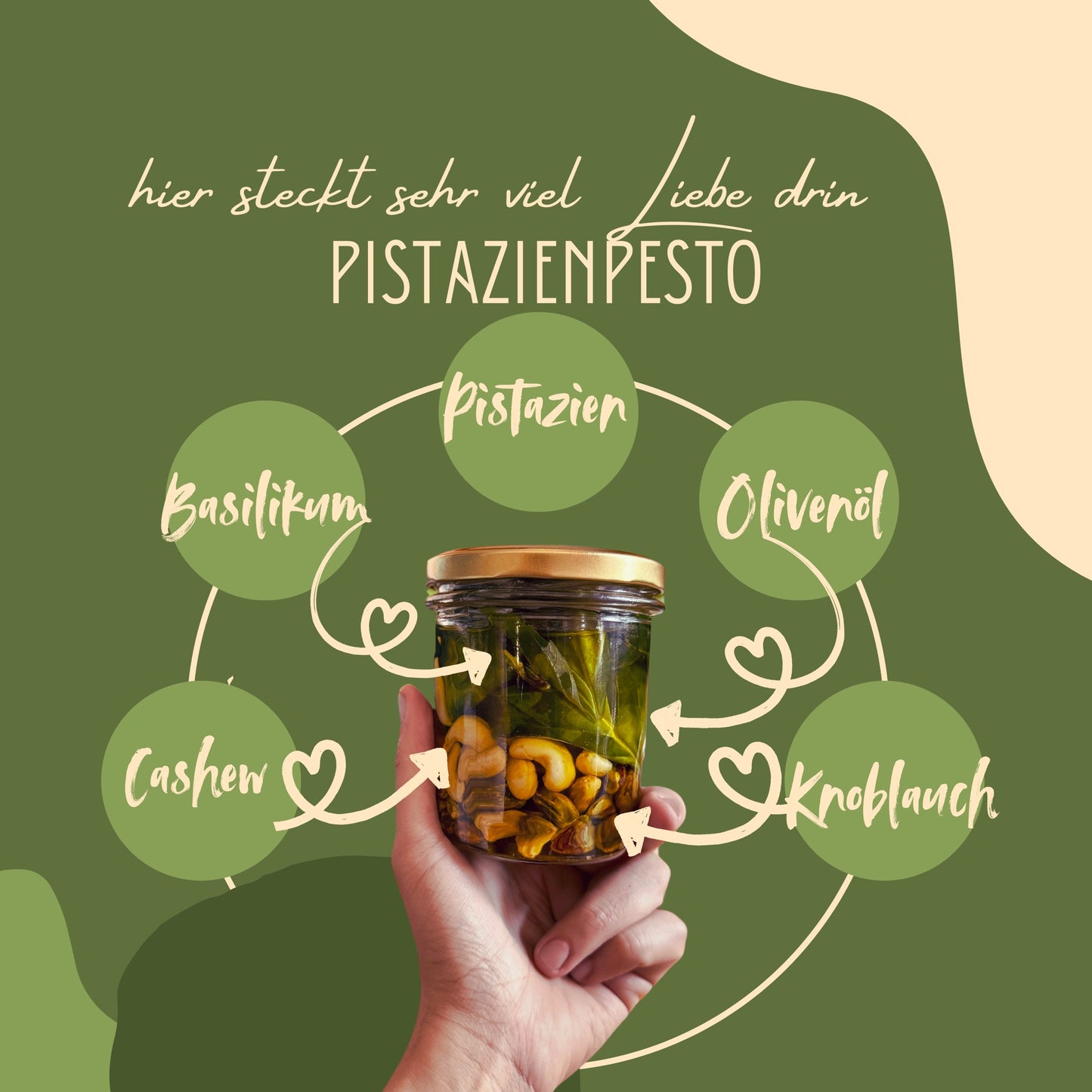Pistazienpesto